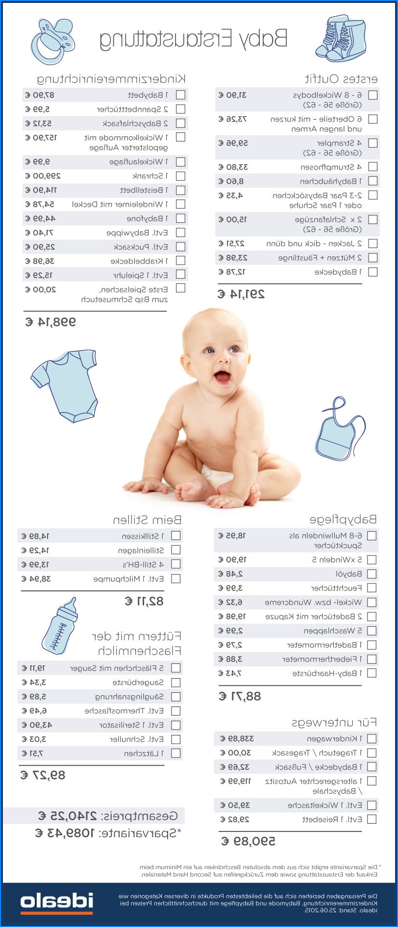 Babyzimmer Ausstattung Checkliste