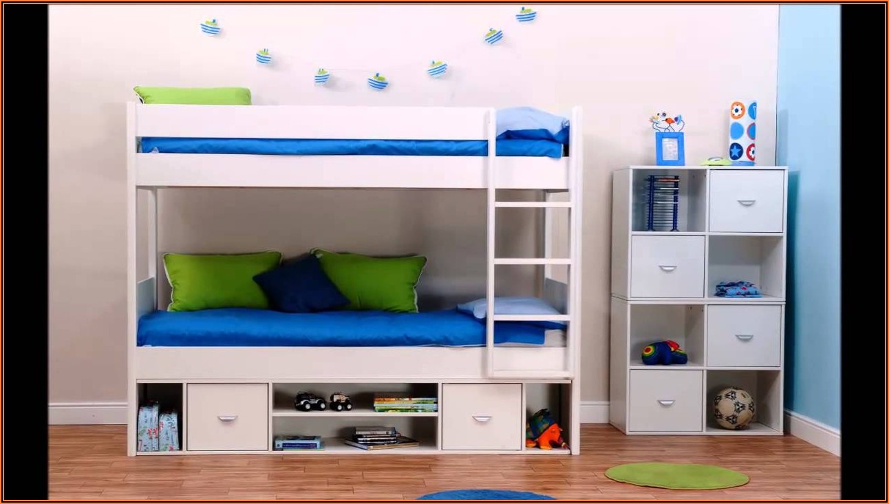 Kinderzimmer Für Jungs Ikea